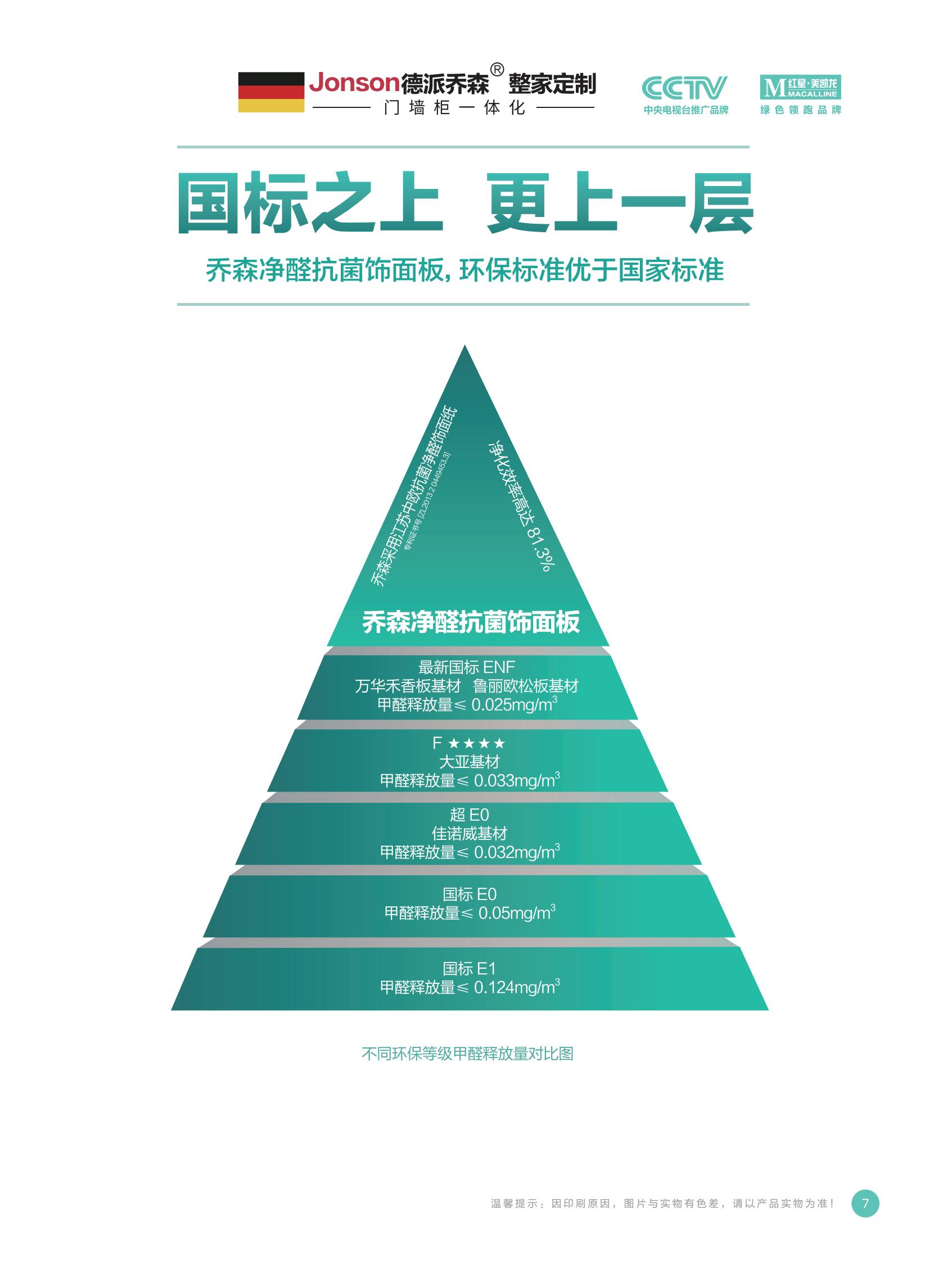 2023德派乔森-整家定制画册最终稿发_07