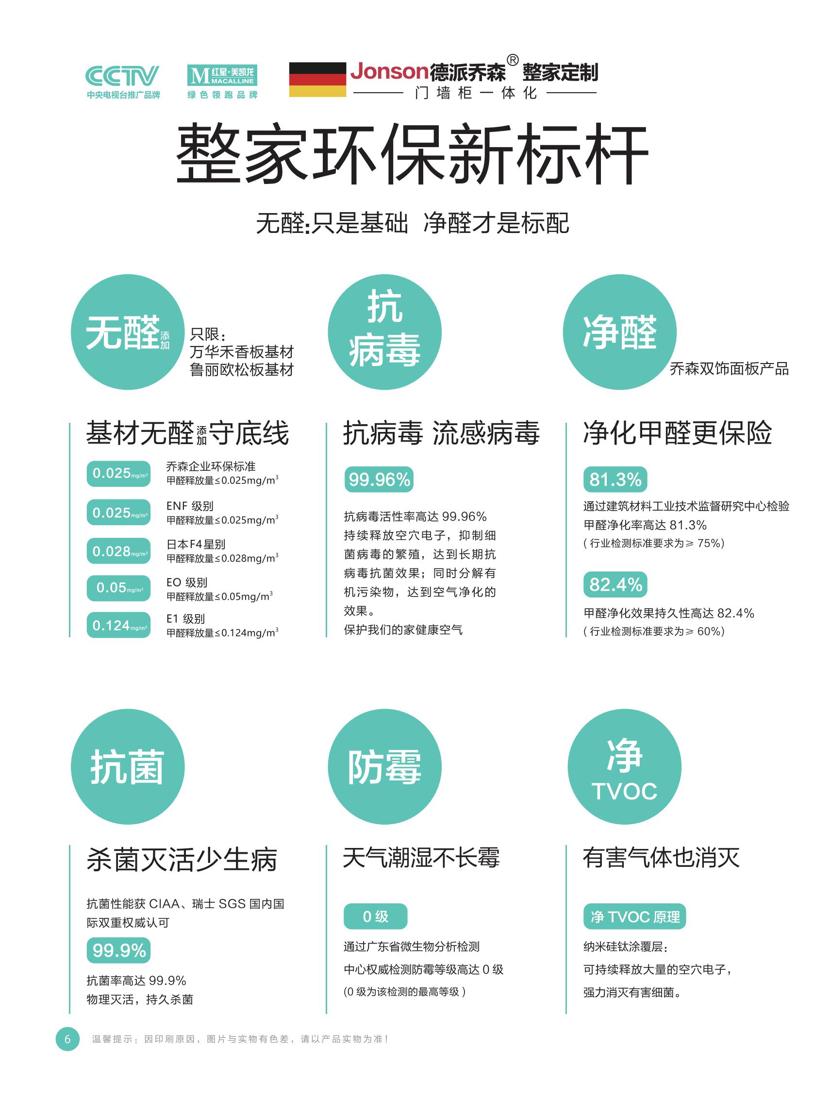 2023德派乔森-整家定制画册最终稿发_06